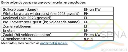 Rassenproeven 2024